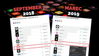 Startitup zdvojnásobil svoje čísla